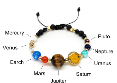 BOEYCJR 9 Planets Pluto Universe Bangles & Bracelets Fashion Jewelry Galaxy Solar System Bracelet For Women or Men