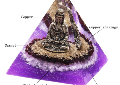 Orgonite Pyramid Buddha Natural White Crystal Garnet Energy Generator Pyramid Chakra Healing Meditation Decoration Jewelry